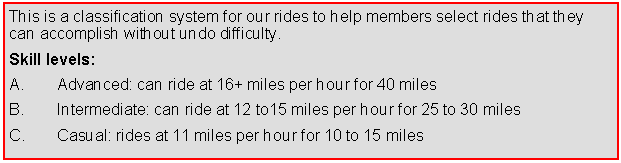Text Box: This is a classification system for our rides to help members select rides that they can accomplish without undo difficulty.Skill levels:Advanced: can ride at 16+ miles per hour for 40 milesIntermediate: can ride at 12 to15 miles per hour for 25 to 30 milesCasual: rides at 11 miles per hour for 10 to 15 miles